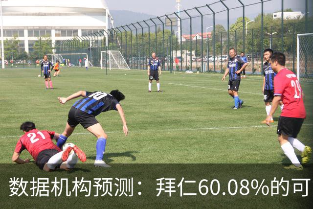 数据机构预测：拜仁60.08%的可能性会进入欧冠前八