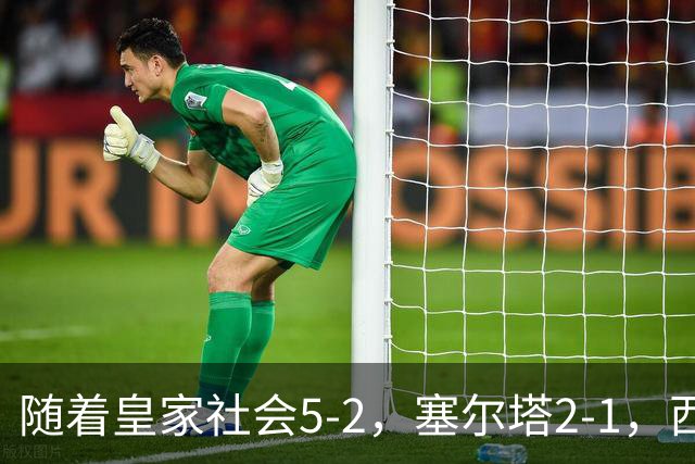 随着皇家社会5-2，塞尔塔2-1，西甲最新积分榜出炉